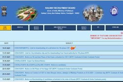 RRB Group D 2021 Exam Date, Admit Card LIVE Updates: फेज 1 एग्जाम के एडमिट कार्ड, इस वेबसाइट से कर पाएंगे डाउनलोड