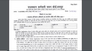 rsmssb recruitment 2021, rsmssb recruitment 2021 for post of firemen and assistant firemen, rsmssb recruitment apply for 629 posts, rsmssb rajasthan gov in, rsmssb firemen recruitment