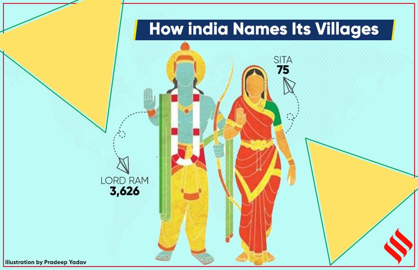 भगवान राम के नाम पर देश में सबसे ज्यादा गांव हैं। इनकी कुल संख्या तब 3626 थी। राम के नाम पर सबसे ज्यादा 1026 गांव अकेले यूपी में हैं। उसके बाद सबसे अधिक असम में 57 और आंध्र प्रदेश में 55 गांव राम के नाम पर हैं। वहीं सीता के नाम पर देश में 75 गांव हैं जो ज्यादातर यूपी में ही हैं।