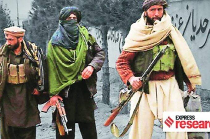 taliban, china