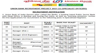 UBI Recruitment, Union Bank of India, Bank staff, Bank managers, Jobs, ubi recruitment 2021, ubi recruitment 2021 qualification
