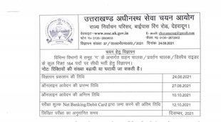 UKSSSC. UKSSSC Recruitment, Sarkari Naukri