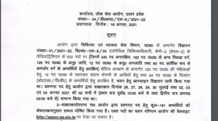 UPPSC, UPPSC Recruitment, UPPSC MO Grade 2 Result, UPPSC MO Interview Result 2021