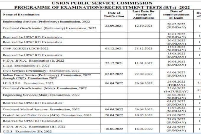 upsc exam calendar 2022, upsc calendar 2022, upsc cse 2022, upsc ias exam 2022, upsc 2022 exam dates, upsc exam calendar 2021, upsc exam calendar