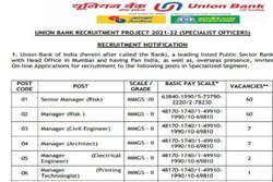 Bank Recruitment 2021: ऑफिसर के पदों पर हो रही हैं भर्ती, ऐसे होगा कैंडिडेट्स का चयन