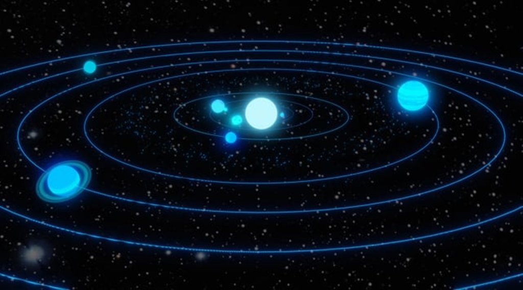 Mangal And Budh Yuti, Mars and Mercury Conjunction, Mars and Mercury Conjunction effects, Mangal And Budh Yuti effects on zodiac sign, makar rashi, nesh rashi, kumbh rashi,