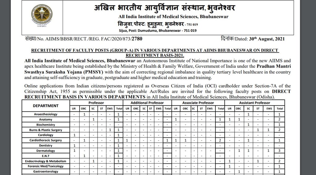 AIIMS Recruitment 2021, AIIMS Bhubaneswar Recruitment, AIIMS Bhubaneswar Recruitment 2021, AIIMS Bhubaneswar Recruitment Notification, AIIMS Bhubaneswar Professor Recruitment, AIIMS Bhubaneshwar Professor Recruitment Notification