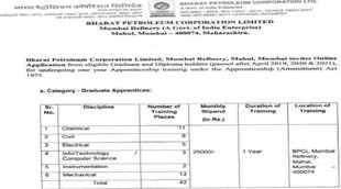 bpcl recruitment 2021, bpcl recruitment, bpcl recruitment 2021 apply online, bpcl recruitment through gate 2021, bpcl recruitment 2021 without gate, bpcl recruitment 2021 diploma