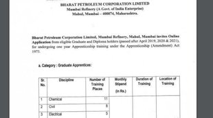 BPCL Notification 2021, BPCL Apprentice Recruitment 2021, BPCL Apprentice Recruitment Notification 2021, BPCL Apprentice Notification 2021,
