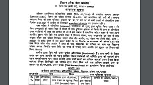 BPSC Auditor Recruitment 2021, BPSC Auditor Exam 2021, BPSC Auditor Prelims Exam 2021, BPSC Auditor Prelims Answer Key 2021