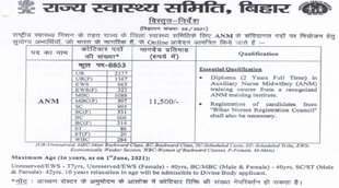 bihar anm result, bihar anm vacancy 2021, bihar anm exam date 2021, bihar anm admit card 2021, bihar anm bharti 2021, bihar anm online form 2021