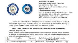 DRDO CABS Notification 2021, DRDO CABS Junior Research Fellowship Notification, DRDO CABS JRF Application, DRDO CABS JRF Application Date,