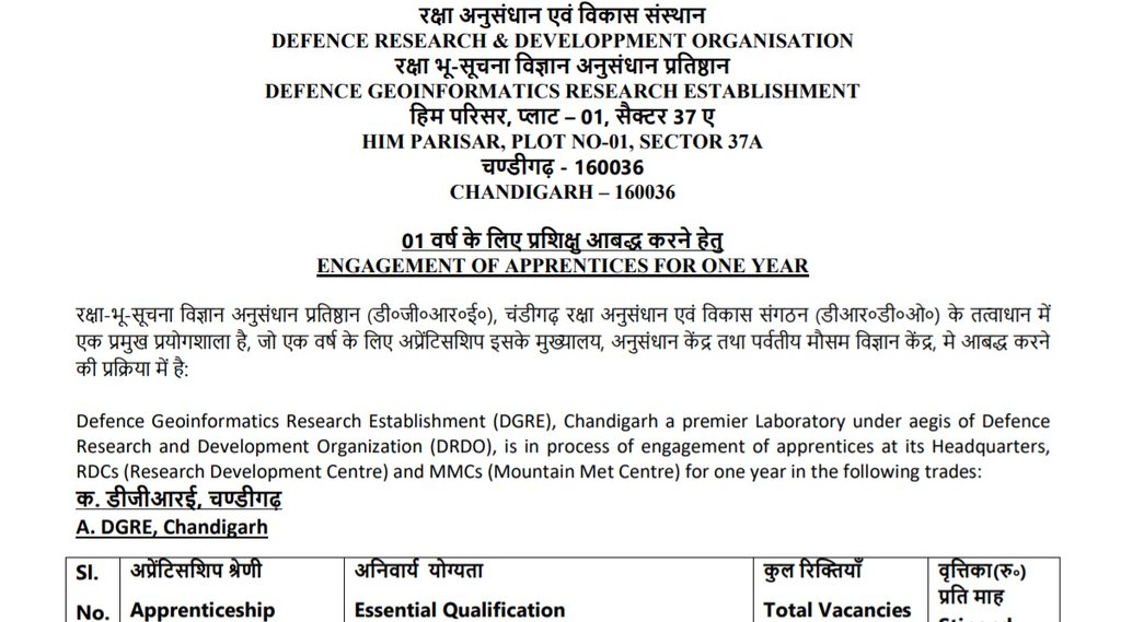 DRDO Recruitment, DRDO DGRE Recruitment 2021, DRDO Apprentice Recruitment 2021, DRDO DGRE Apprentice Recruitment 2021