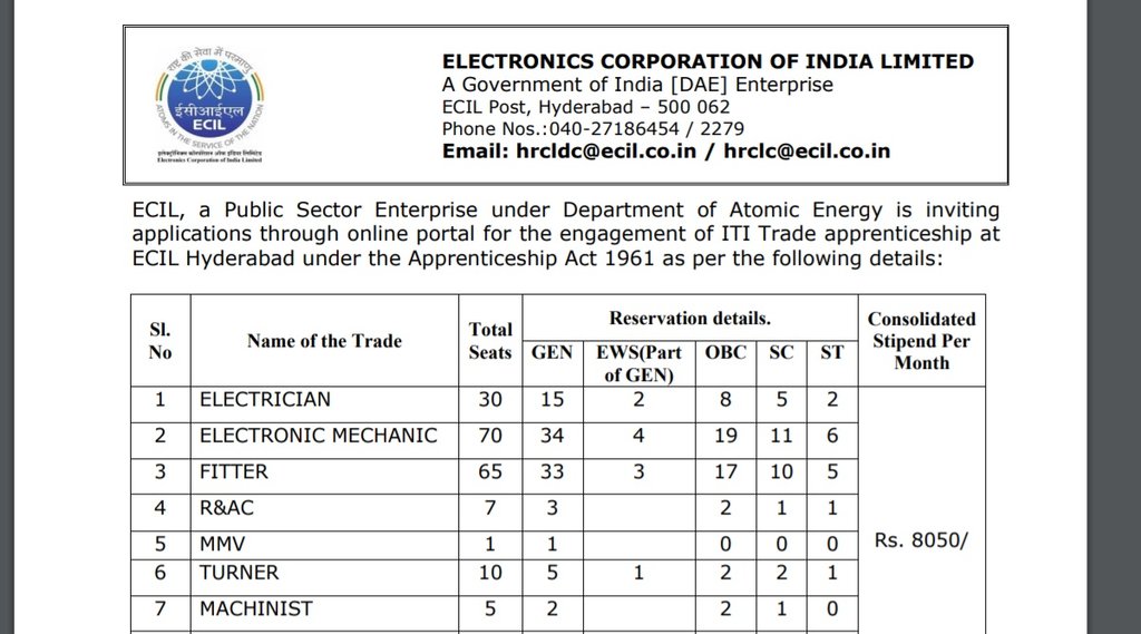 ECIL ITI Trade Apprenticeship Recruitment 2021, ECIL Trade Apprenticeship Recruitment Notification 2021, ECIL Trade Apprenticeship Recruitment Age Limit,