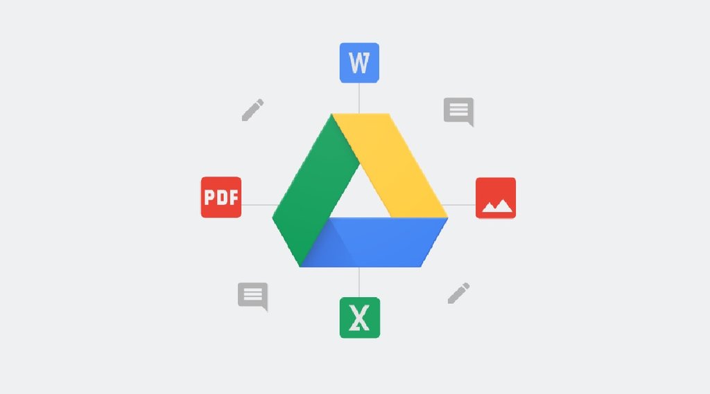 PC, Mac का बैक-अप, डॉक्यूमेंट ट्रांसलेशन और ये सारे फीचर्स हैं Google Drive के, सभी बातें शायद ही जानते होंगे आप (प्रतिकात्‍मक तस्‍वीर)