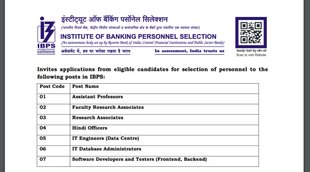 IBPS, IBPS Recruitment, IBPS New Notification, IBPS Faculty Recruitment 2021
