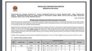 IOCL. IOCL Recruitment, Sarkari Naukari, Govt Job