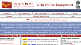 India Post, India Post Recruitment, India Post Recruitment Notification, India Post Recruitment New Notification,