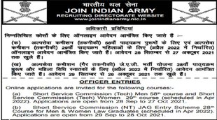 Indian Army SSC Notification, Indian Army SSC Technical Recruitment, Indian Army SSC Technical Recruitment 2021,