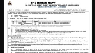 Indian Navy, Indian Navy Recruitment, Indian Navy Recruitment 2021, Indian Navy 10+2 Recruitment