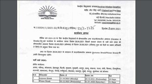 KVS, KVS new notification, KVS latest notification, latest KVS notification, KVS kota admission, KVS fees, KVS school fees,
