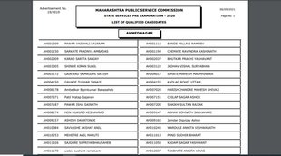 MPSC Prelims 2020 result, MPSC Rajyaseva Prelims 2020 result, MPSC Rajyaseva Result 2020, mpsc prelims exam 2020 result, mpsc.gov.in,