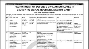 Ministry of Defence Recruitment, Ministry of Defence Group C Recruitment Notification, Ministry of Defence Group C Posts Recruitment 2021, Sarkari Naukari for 10th Pass