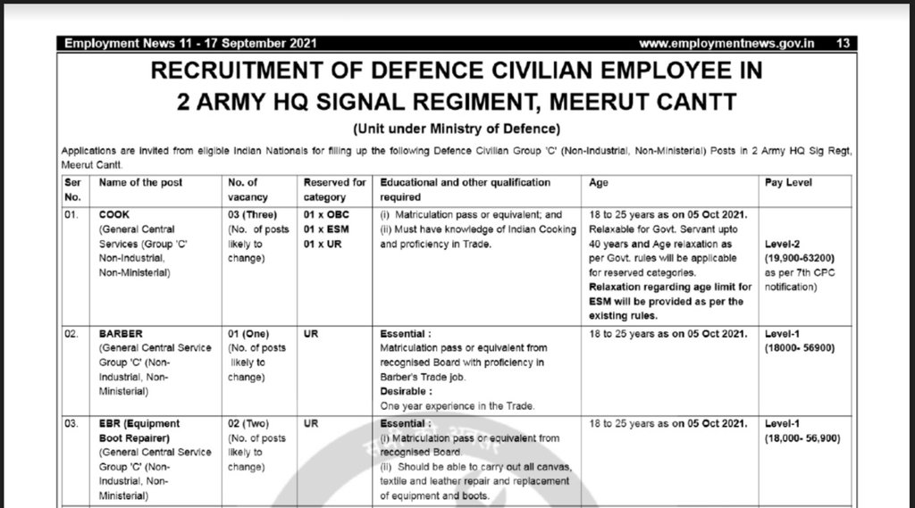 Ministry of Defence Recruitment, Ministry of Defence Group C Recruitment Notification, Ministry of Defence Group C Posts Recruitment 2021, Sarkari Naukari for 10th Pass