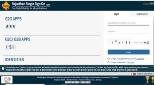 rpsc si admit card, rpsc, rpsc admit card, rpsc admit card 2021, sso id login, rpsc si admit card,