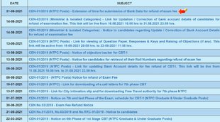 rrb ntpc result 2021 date, rrb ntpc result 2021 phase 3, rrb ntpc result 2021 phase 4, rrb ntpc result 2021 phase 5, rrb ntpc result 2021 kab aayega,