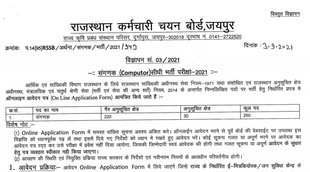 RSMSSB, RSMSSB Recruitment, RSMSSB Computor Recruitment. RSMSSB Recruitment Notification