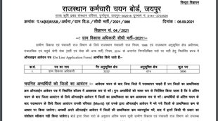 RSMSSB VDO Recruitment Age Limit, RSMSSB VDO Vacancy, RSMSSB VDO Salary, RSMSSB VDO Educational Qualification