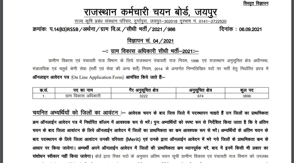 RSMSSB VDO Recruitment Age Limit, RSMSSB VDO Vacancy, RSMSSB VDO Salary, RSMSSB VDO Educational Qualification