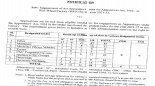 railway recruitment board, railway recruitment 2021 apply online, railway recruitment 2021 online application form, railway recruitment cell, railway recruitment 2021 10th pass,