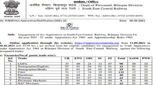 railway recruitment 10th pass job 2021, railway recruitment 10th iti, railway recruitment 10th qualification, railway recruitment 10th base, railway recruitment 10+2, railway recruitment 10th pass job
