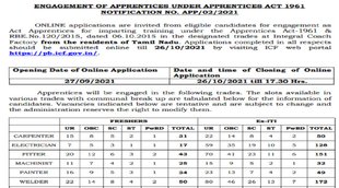 railway recruitment, railway recruitment 2021, railway recruitment board, railway recruitment 2021 apply online, railway recruitment cell, railway recruitment 2021 10th pass