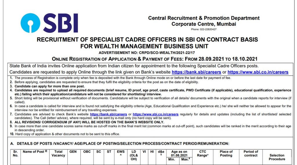 SBI, SBI SO Recruitment, SBI SO Notification, Sarkari Naukari