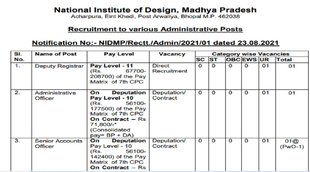 arkari naukri in delhi, sarkari naukri blog, sarkari naukri daily, sarkari naukri results