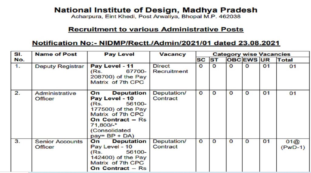 arkari naukri in delhi, sarkari naukri blog, sarkari naukri daily, sarkari naukri results