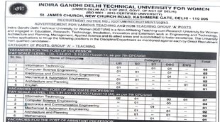teacher recruitment, teacher recruitment 2021, teacher recruitment in delhi 2021, teacher recruitment in delhi, teacher recruitment near me, teacher recruitment 2021