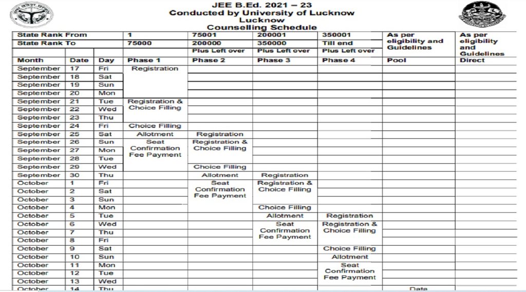 up b.ed counselling schedule 2021, up b.ed counselling date 2021, up b.ed counselling, up b.ed counselling 2021, up b.ed counselling date, up b.ed counselling 2020, up b.ed counselling documents 2021, up b.ed counselling process