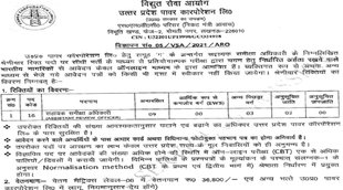 uppcl aro recruitment 2020 syllabus, uppcl aro recruitment 2021 exam date, uppcl aro recruitment 2021, uppcl ro aro recruitment 2021