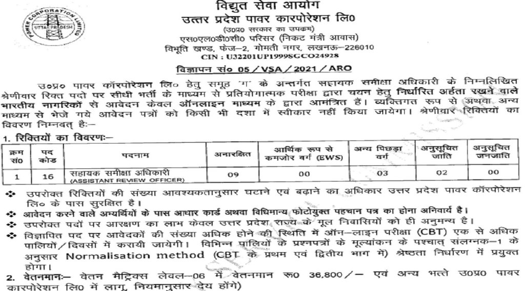 uppcl aro recruitment 2020 syllabus, uppcl aro recruitment 2021 exam date, uppcl aro recruitment 2021, uppcl ro aro recruitment 2021