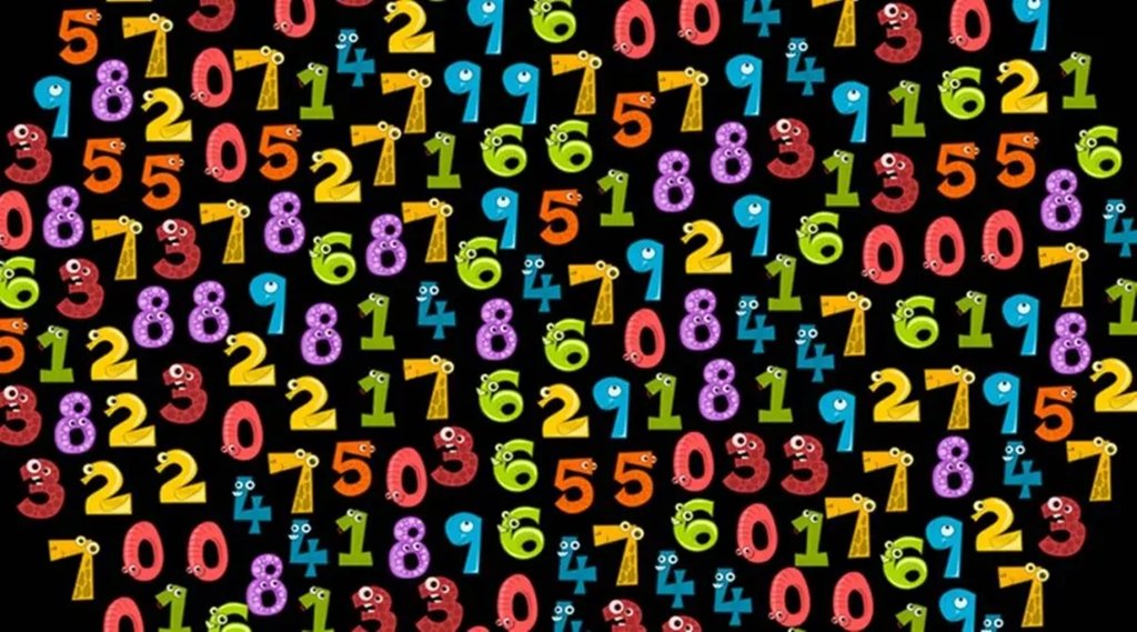 numerology, numerology October 2021, October 2021 horoscope, date of birth astrology, October lucky mulank,