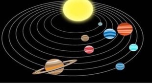 Religion News, Zodiac Sign, October Transit