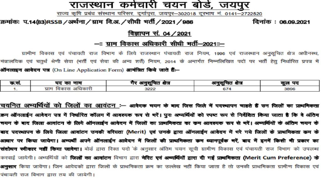 rsmssb recruitment 2021, rsmssb recruitment, rsmssb recruitment 2021 notification, rsmssb recruitment 2021 apply online, rsmssb recruitment 2021 in hindi