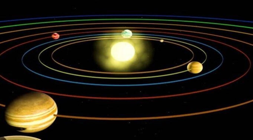 venus transit 2021, shukra rashi parivartan Scorpio 2021, Venus transit in Scorpio 2021, shukra rashi parivartan 2021,