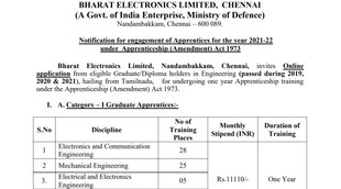 BEL, BEL Job, Sarkari Naukari