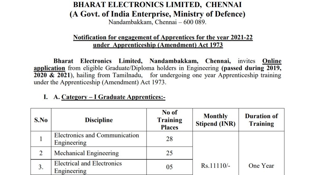 BEL, BEL Job, Sarkari Naukari