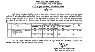 BPSC, BPSC 67th Prelims 2021, BPSC New Notice, BPSC 67th Prelims New Notice